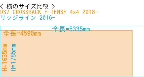 #DS7 CROSSBACK E-TENSE 4x4 2018- + リッジライン 2016-